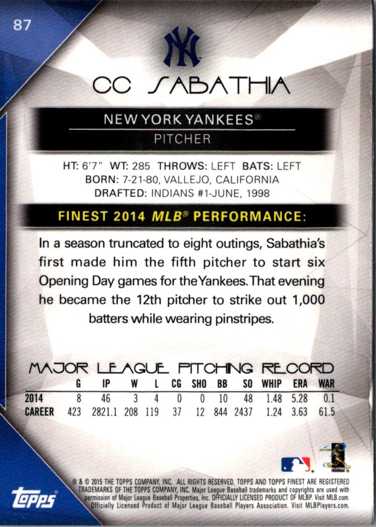 2015 Finest CC Sabathia