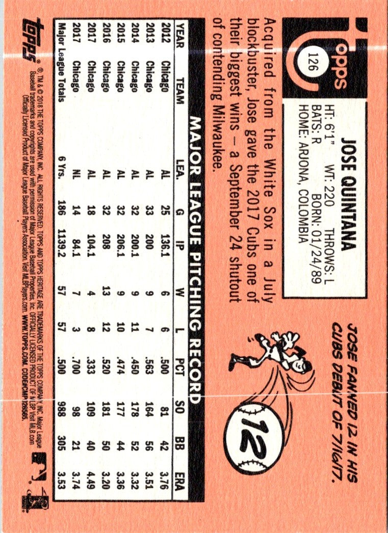 2018 Topps Heritage Jose Quintana