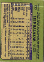 1982 O-Pee-Chee Luis Salazar #133
