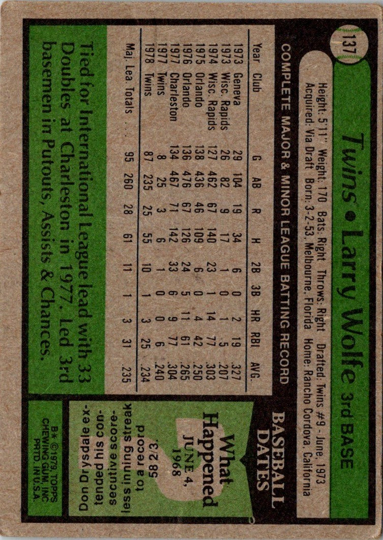 1979 Topps Larry Wolfe