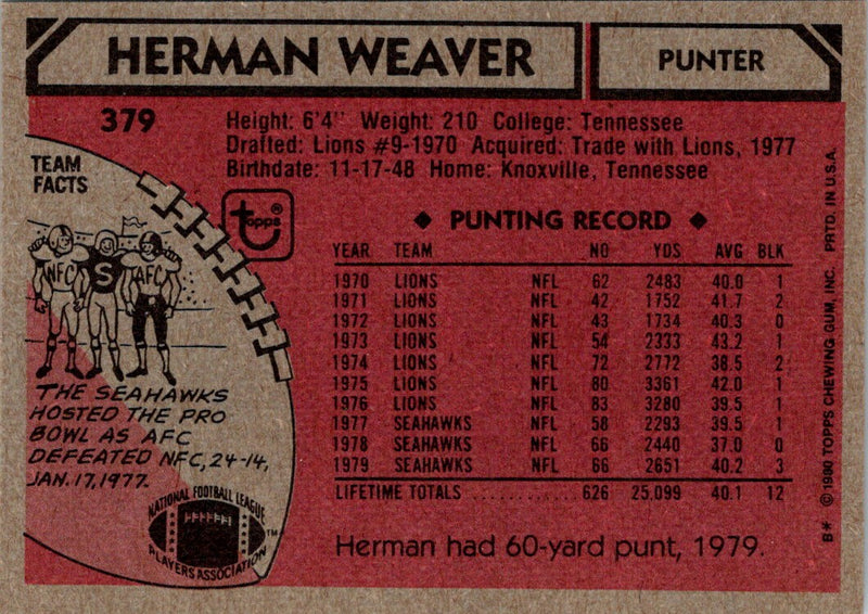 1980 Topps Herman Weaver