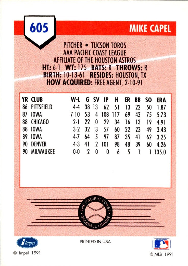 1991 Line Drive AAA Mike Capel
