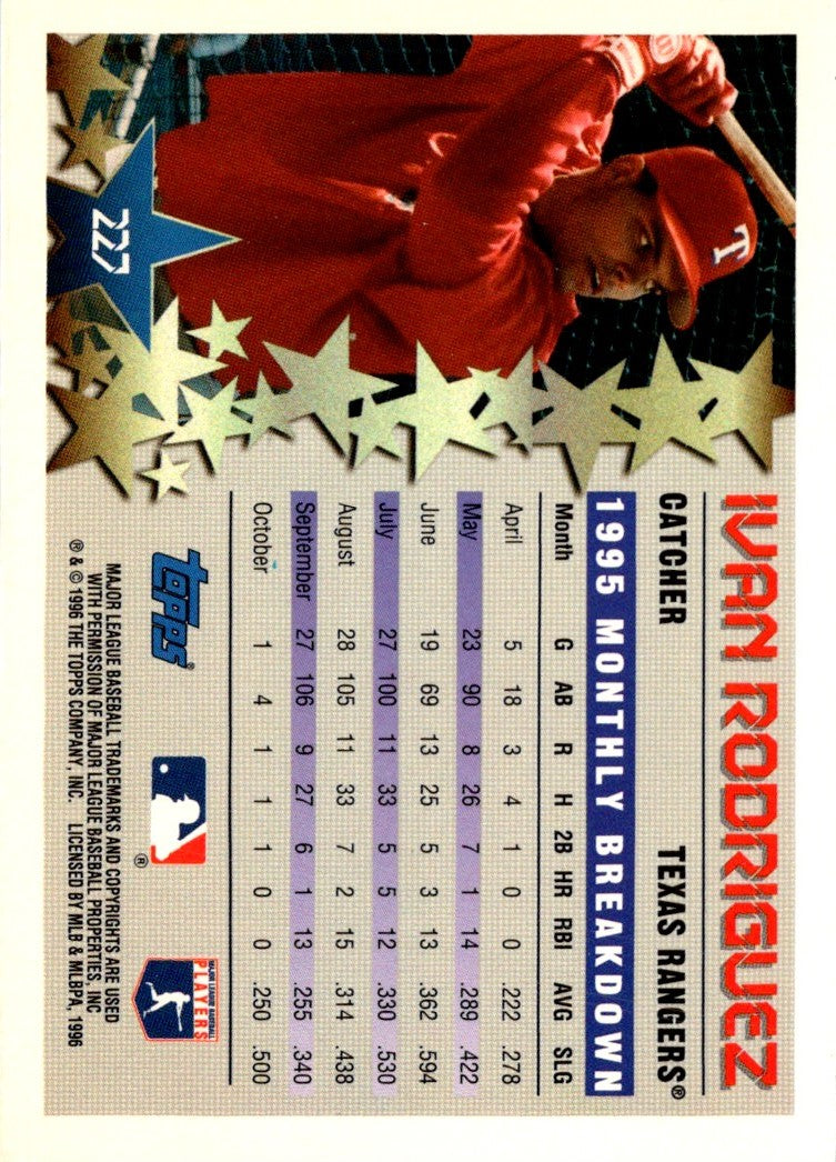 1996 Topps Ivan Rodriguez