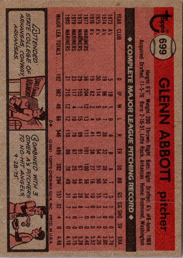 1981 Topps Glenn Abbott #699