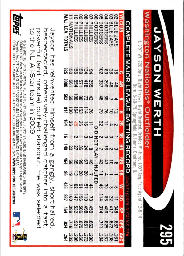 2012 Topps Jayson Werth