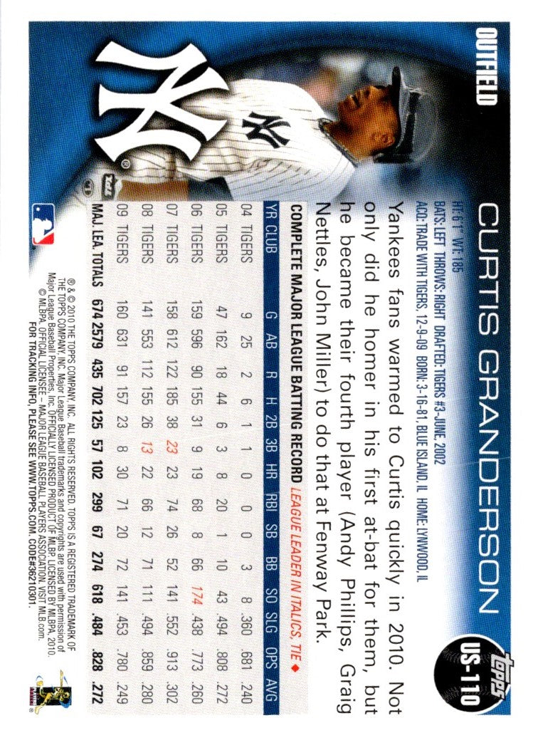 2010 Topps Update Curtis Granderson