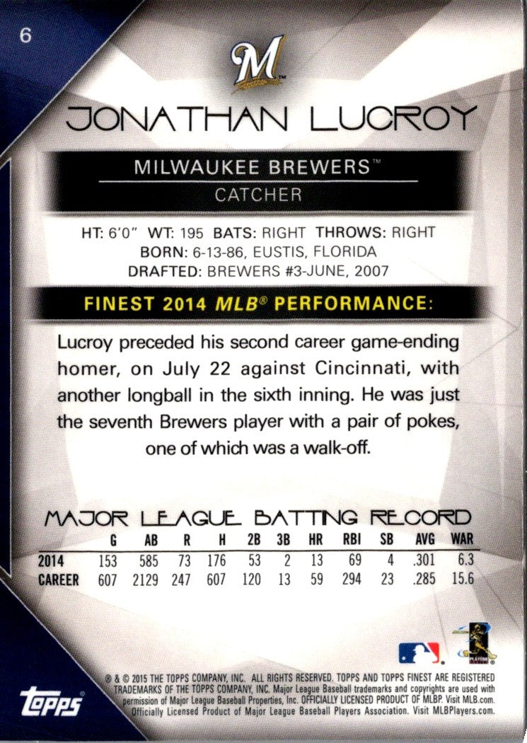 2015 Finest Jonathan Lucroy