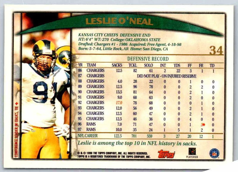 1998 Topps Leslie O'Neal
