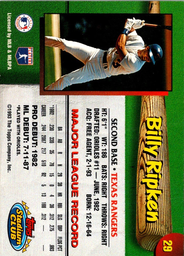 1993 Stadium Club Texas Rangers Billy Ripken