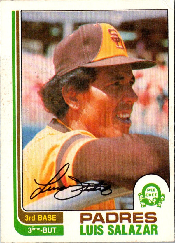 1982 O-Pee-Chee Luis Salazar #133