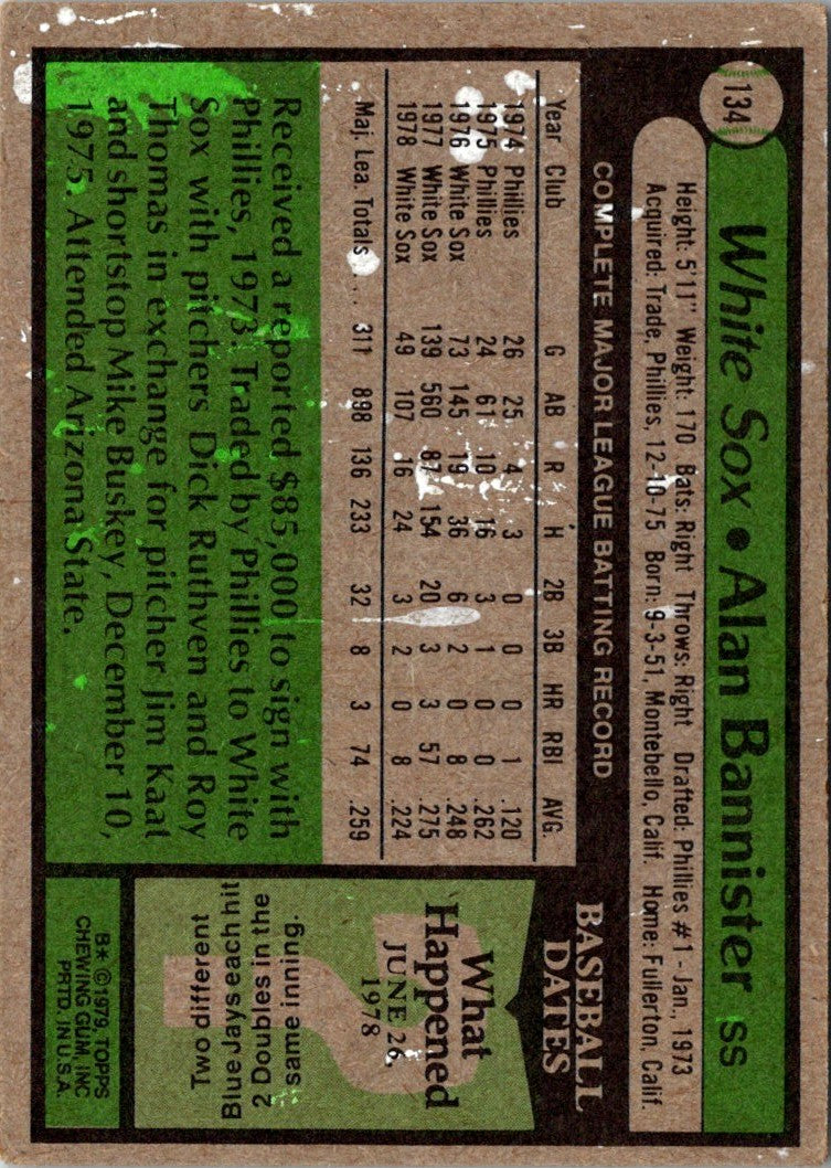 1979 Topps Alan Bannister