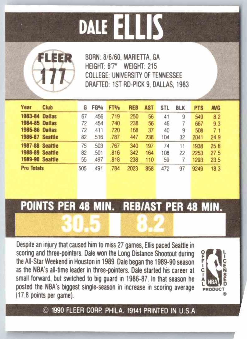 1990 Fleer Dale Ellis