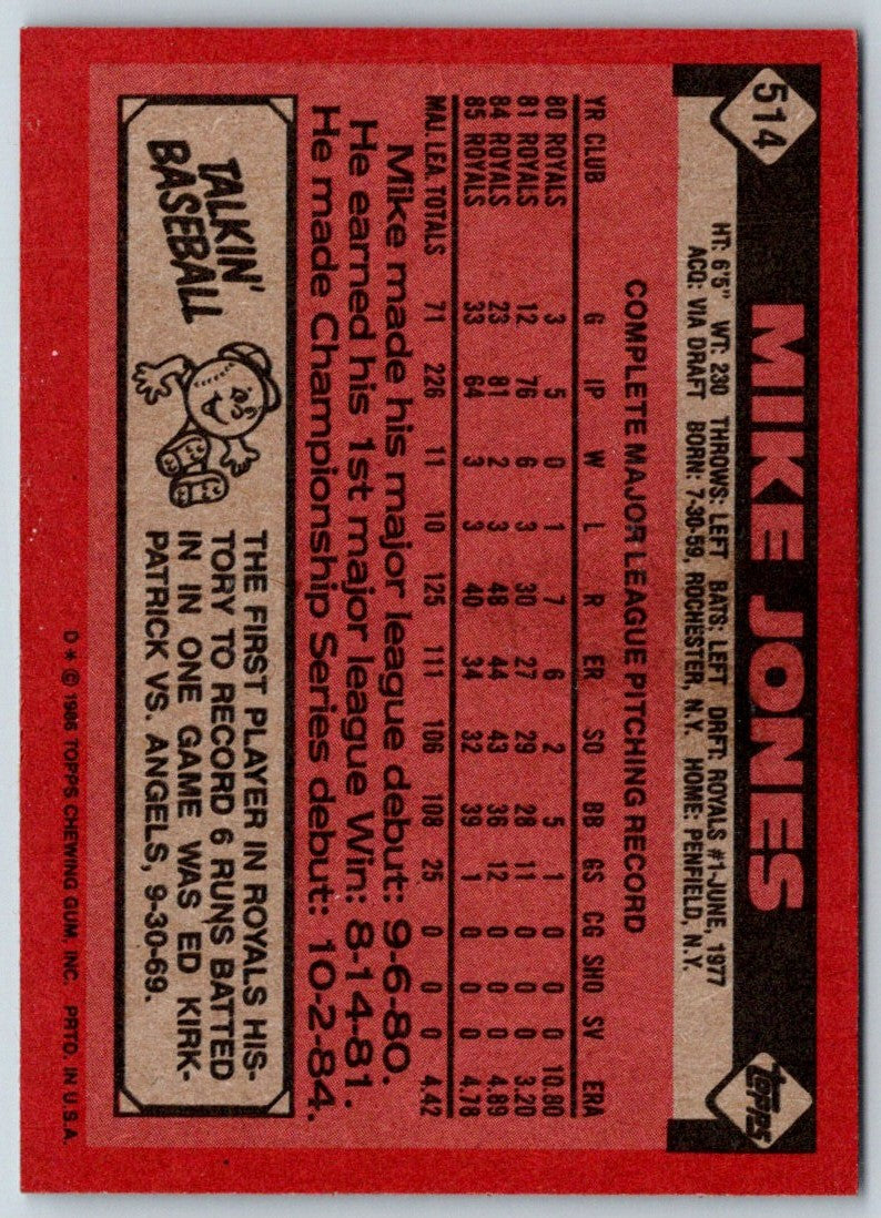 1986 Topps Mike Jones