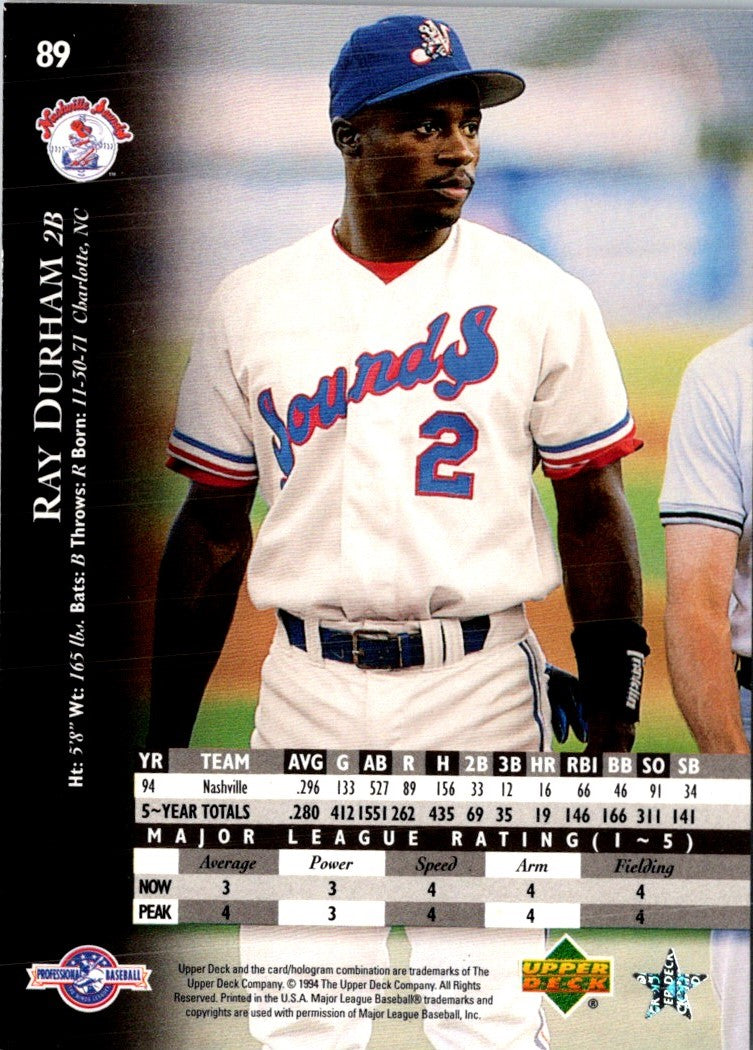 1995 Upper Deck Minors Ray Durham