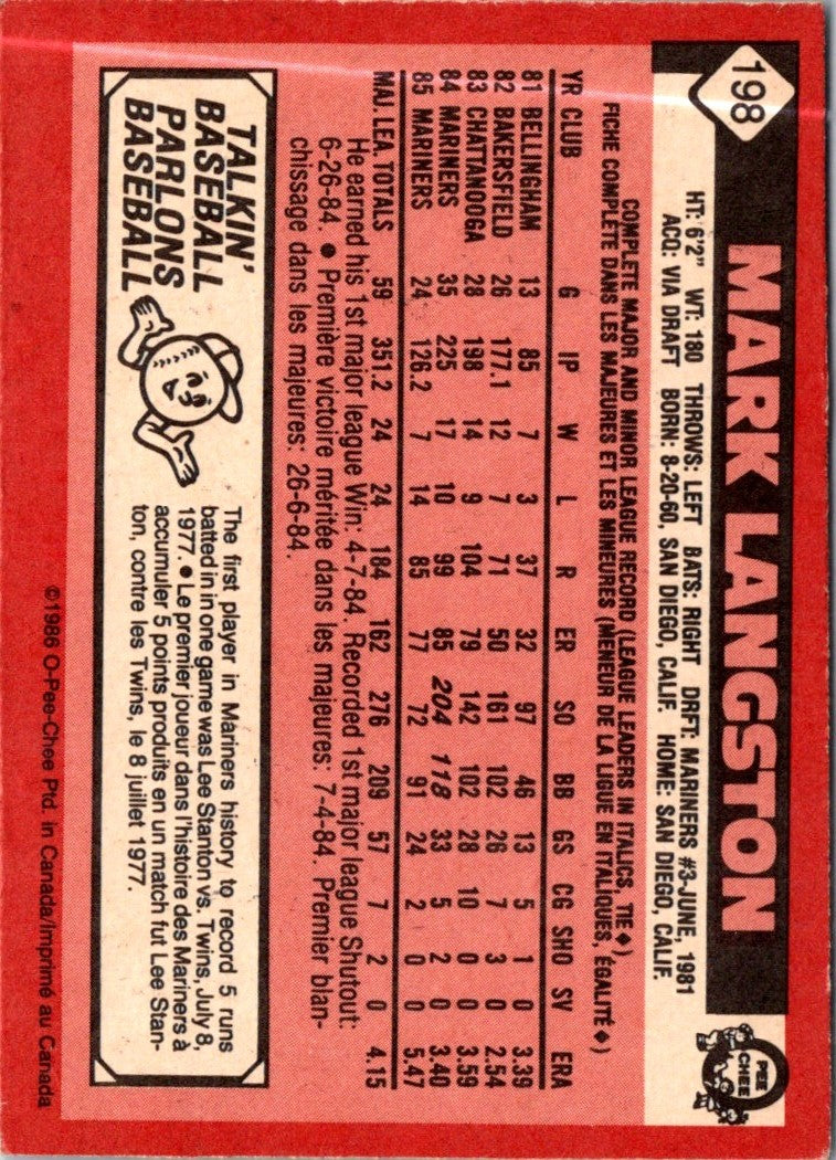 1986 O-Pee-Chee Mark Langston