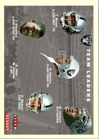 2001 Fleer Tradition Oakland Raiders Team Leaders #383