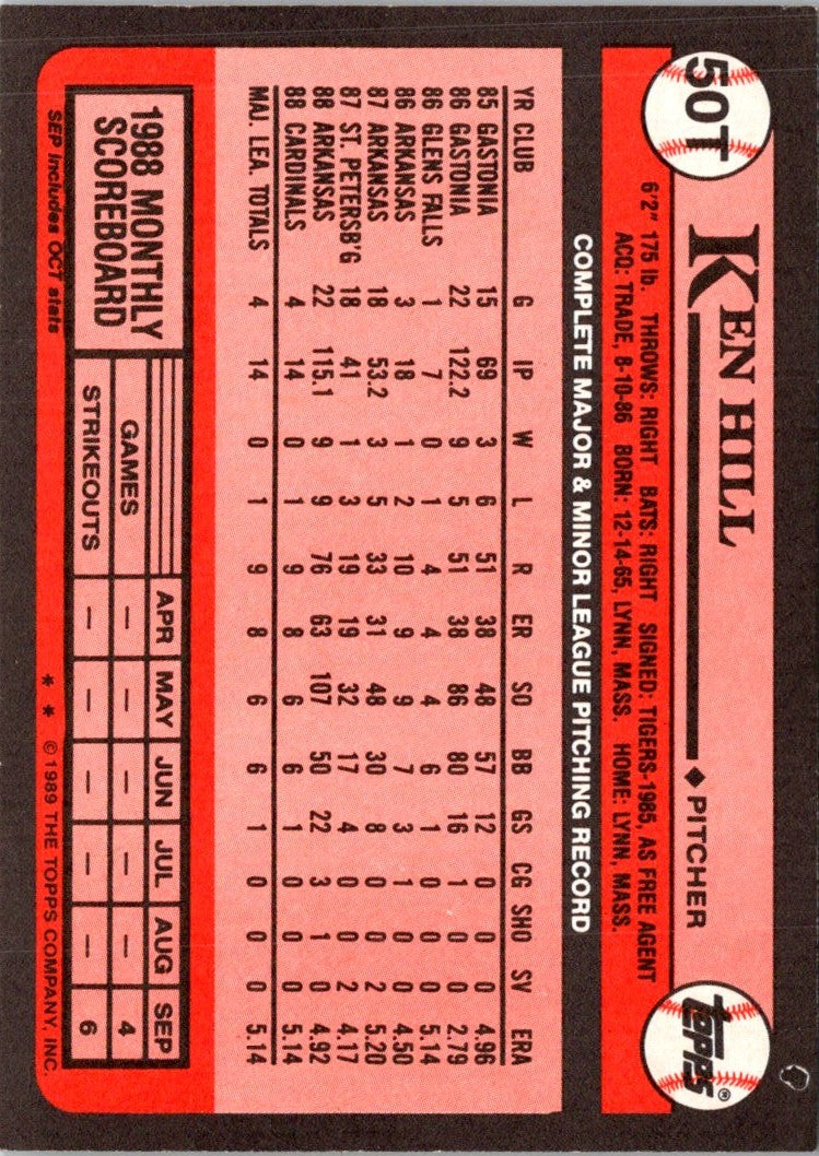 1989 Topps Traded Ken Hill