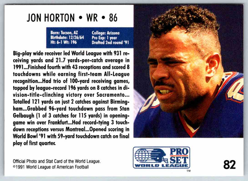1991 Proset World League Jon Horton