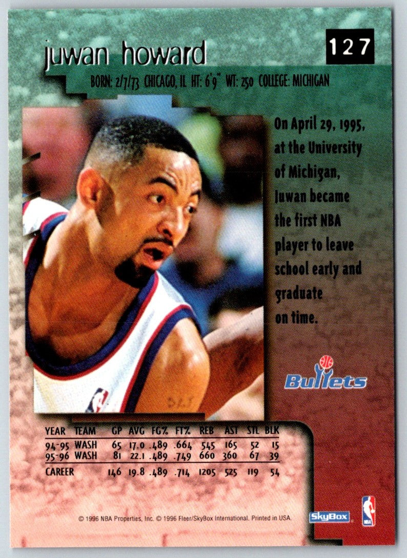 1996 SkyBox Premium Juwan Howard