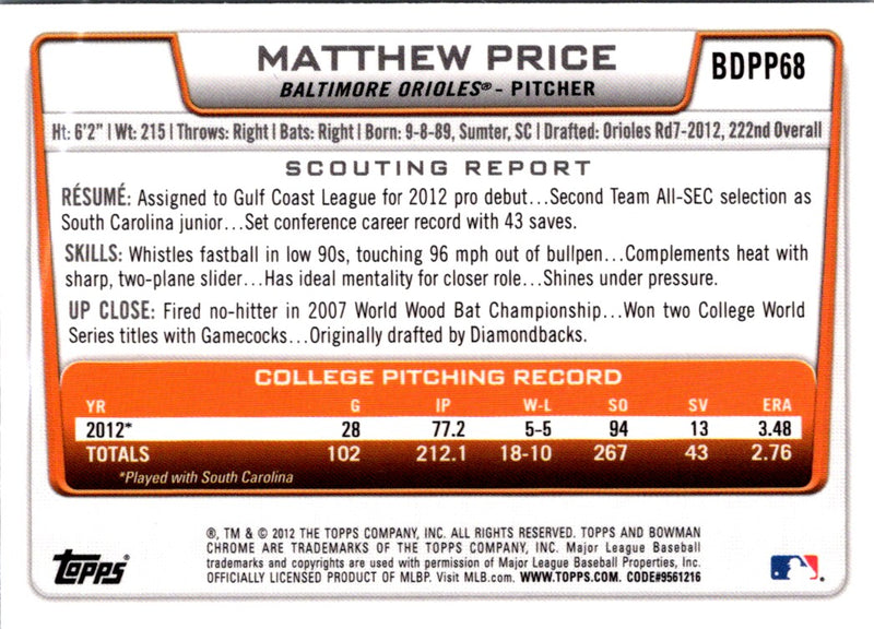 2012 Bowman Draft Picks & Prospects Chrome Matthew Price