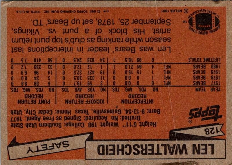 1981 Topps Len Walterscheid