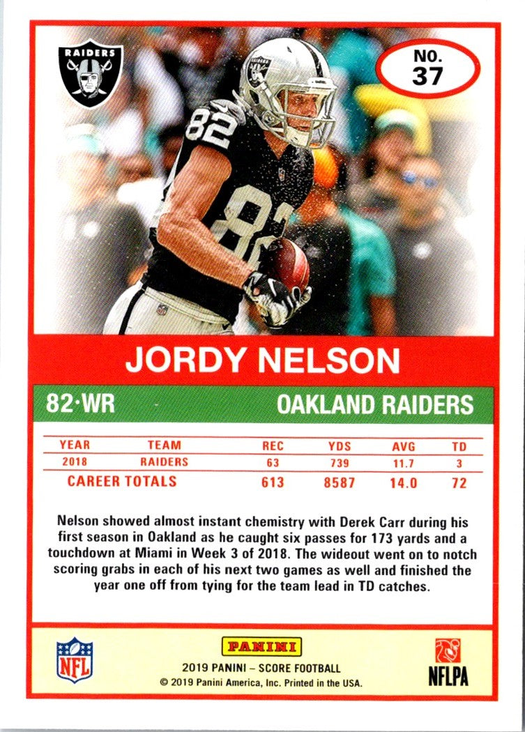 2019 Score Jordy Nelson