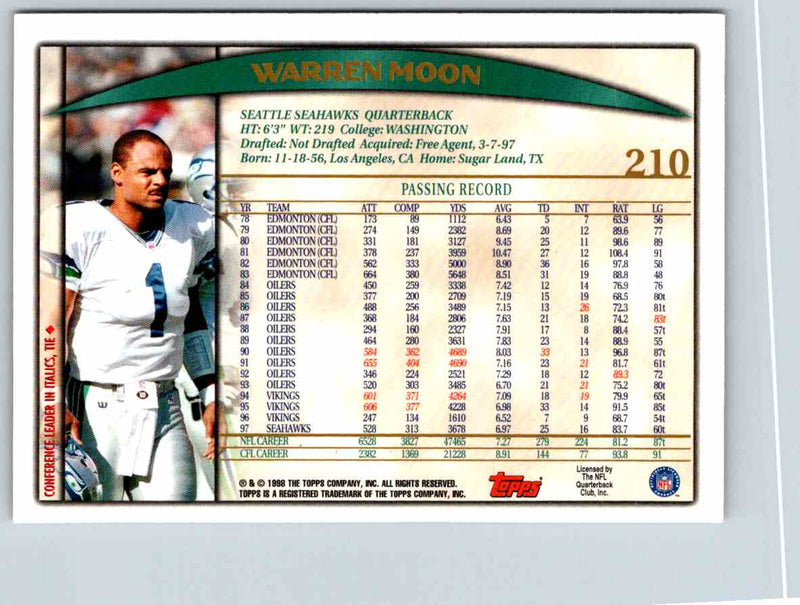 1998 Topps Warren Moon