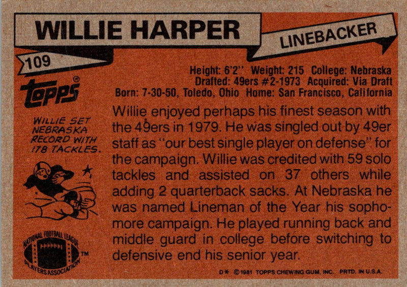 1981 Topps Willie Harper