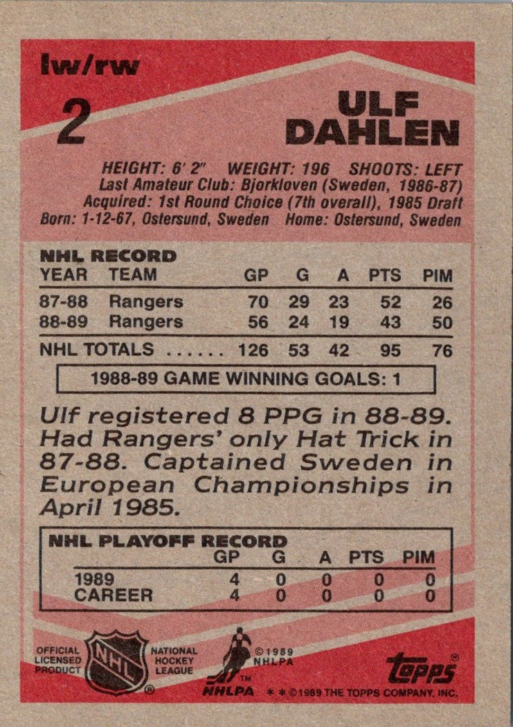 1989 Topps Ulf Dahlen