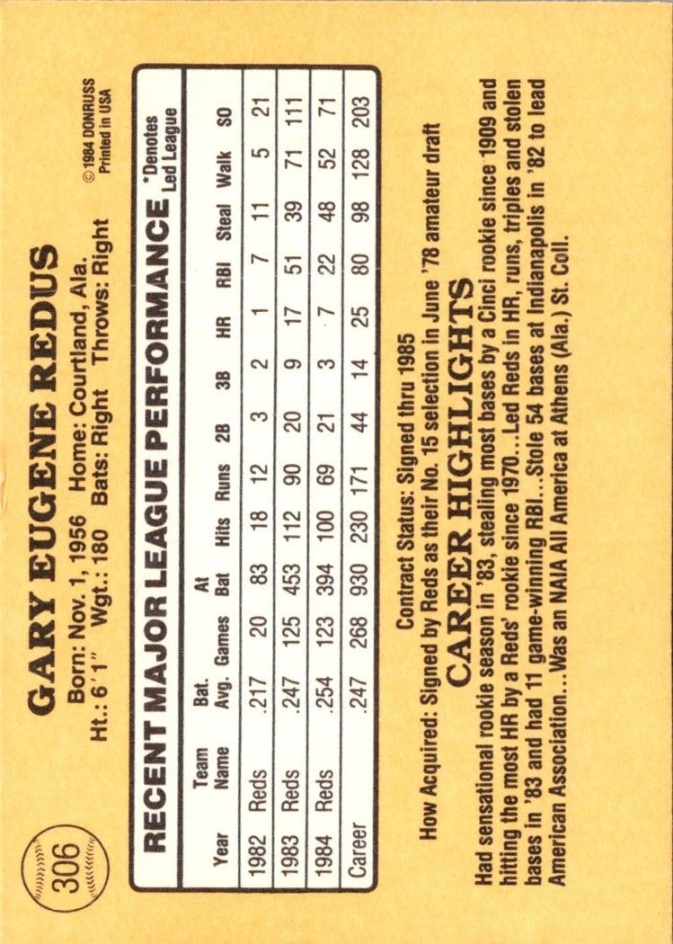 1985 Donruss Gary Redus