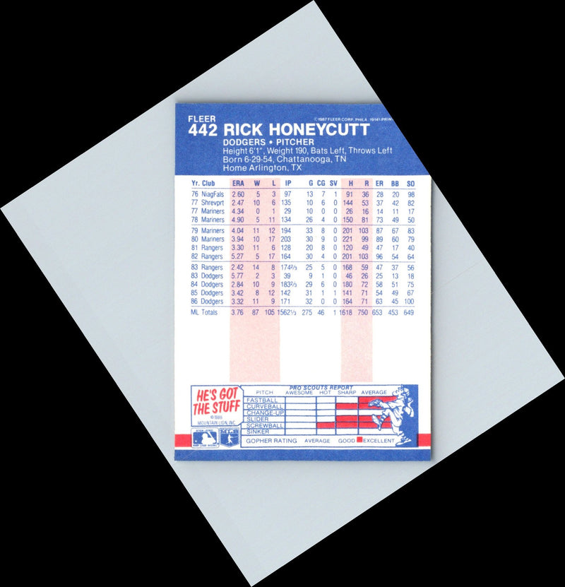 1985 Fleer Rick Honeycutt