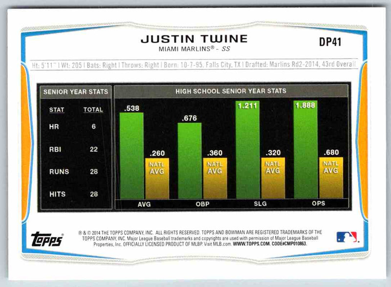 2014 Bowman Justin Twine