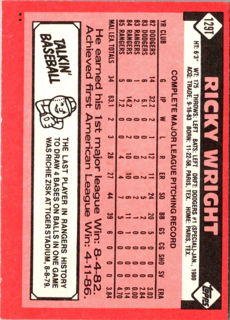 1986 Topps Traded Ricky Wright