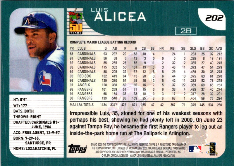 2001 Topps Luis Alicea