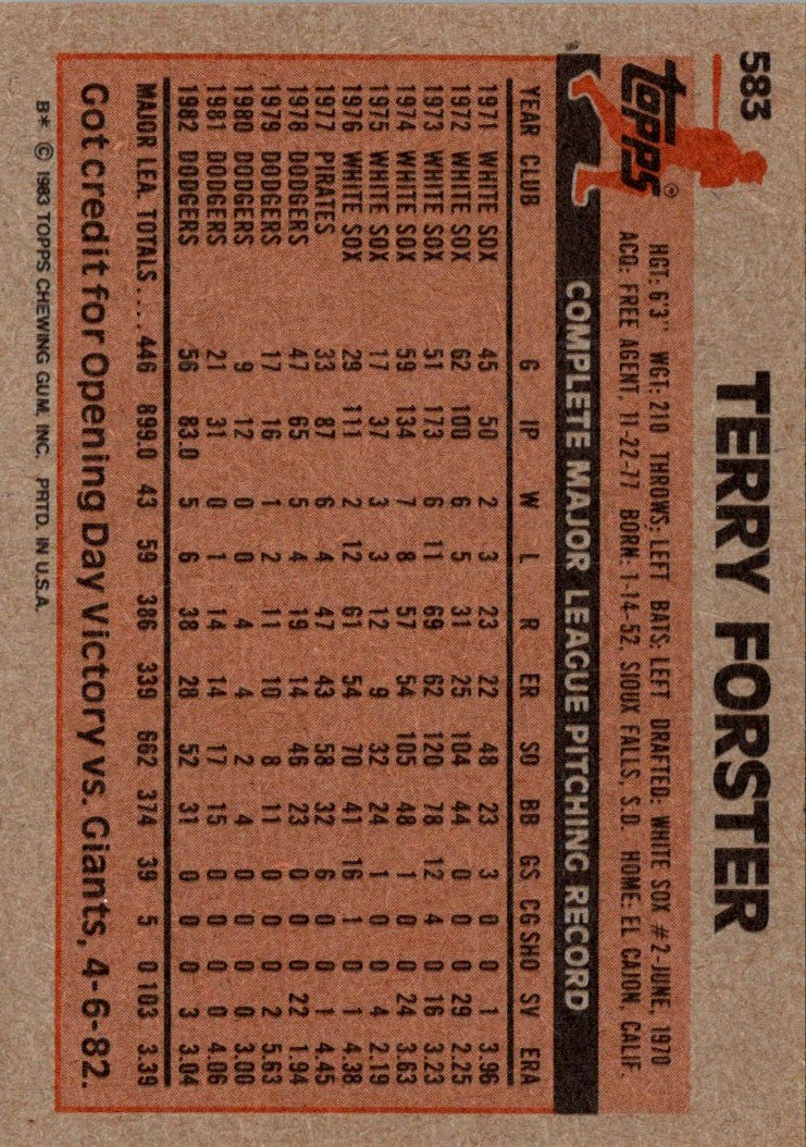 1983 Topps Terry Forster