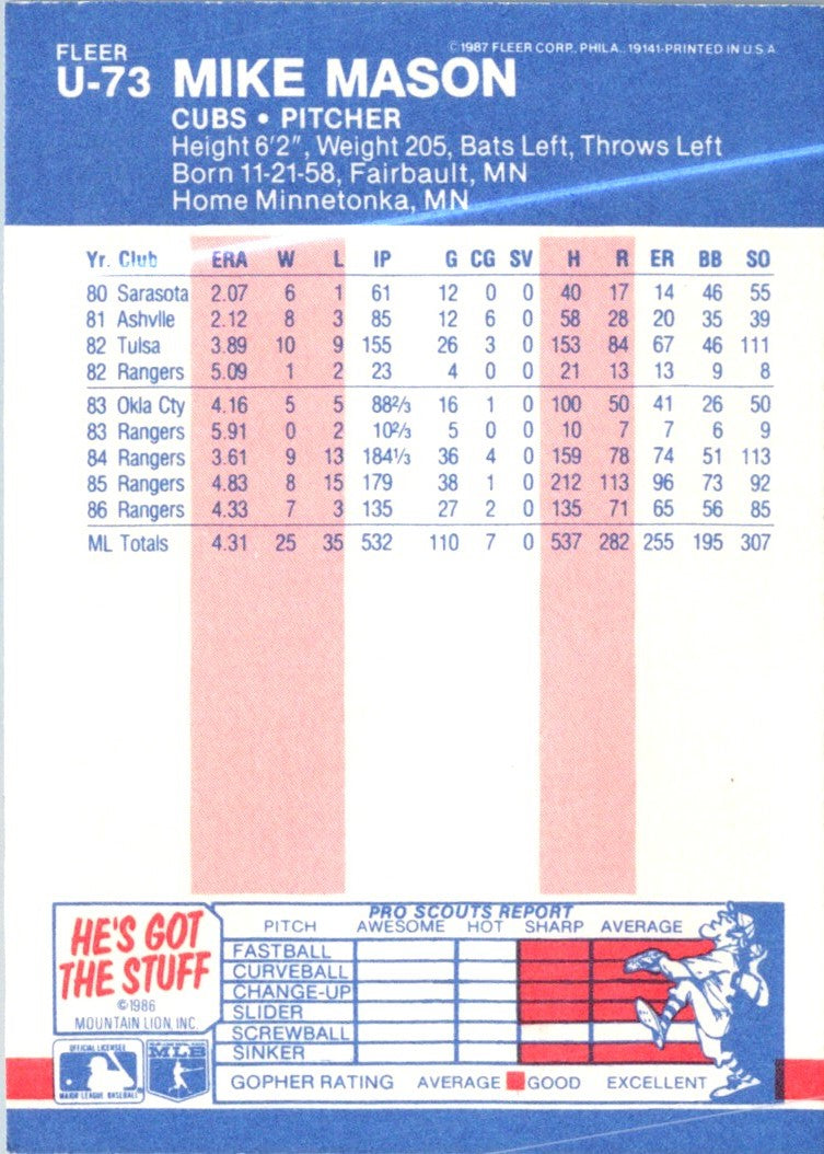 1987 Fleer Update Glossy Mike Mason