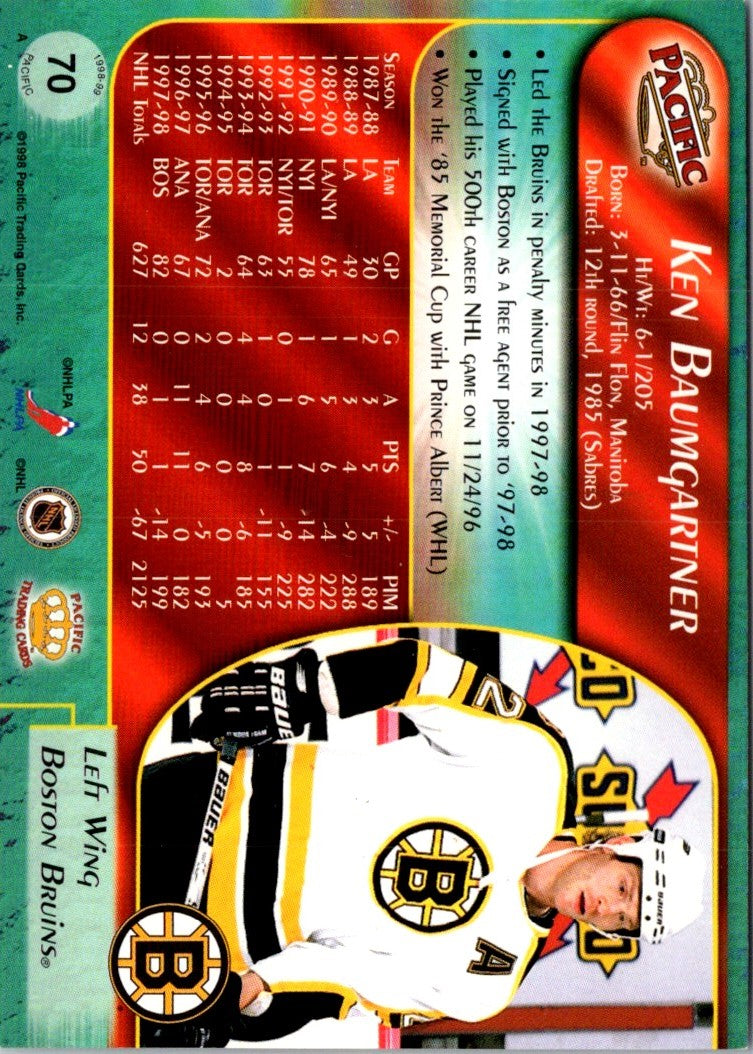 1998 Pacific Ken Baumgartner