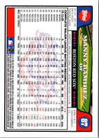 2008 Topps Opening Day Manny Ramirez #87