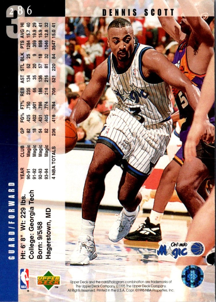 1994 Upper Deck Dennis Scott