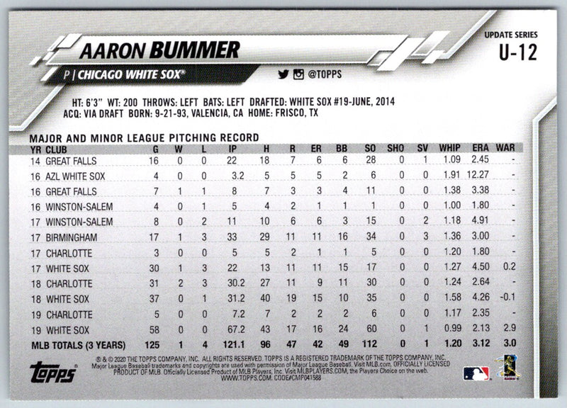 2020 Topps Update Aaron Bummer