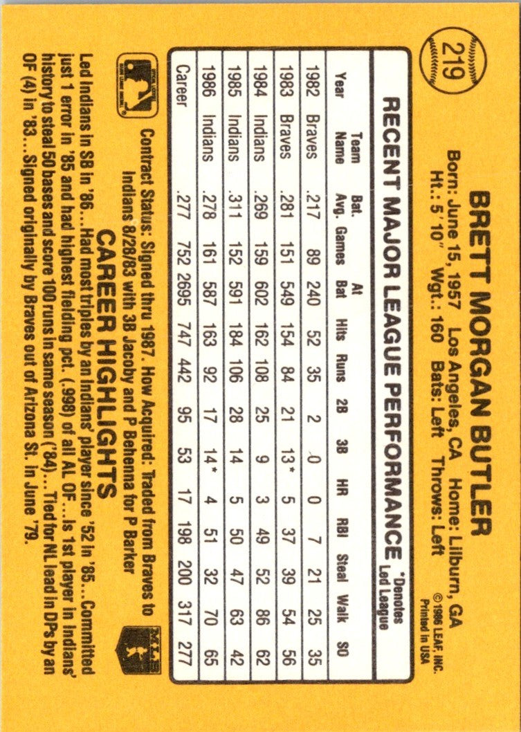 1987 Donruss Brett Butler