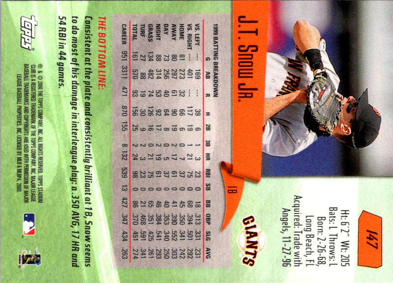 2000 Stadium Club J.T. Snow