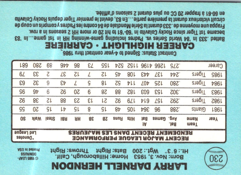 1986 Leaf Larry Herndon