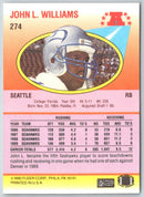 1990 Fleer John L. Williams