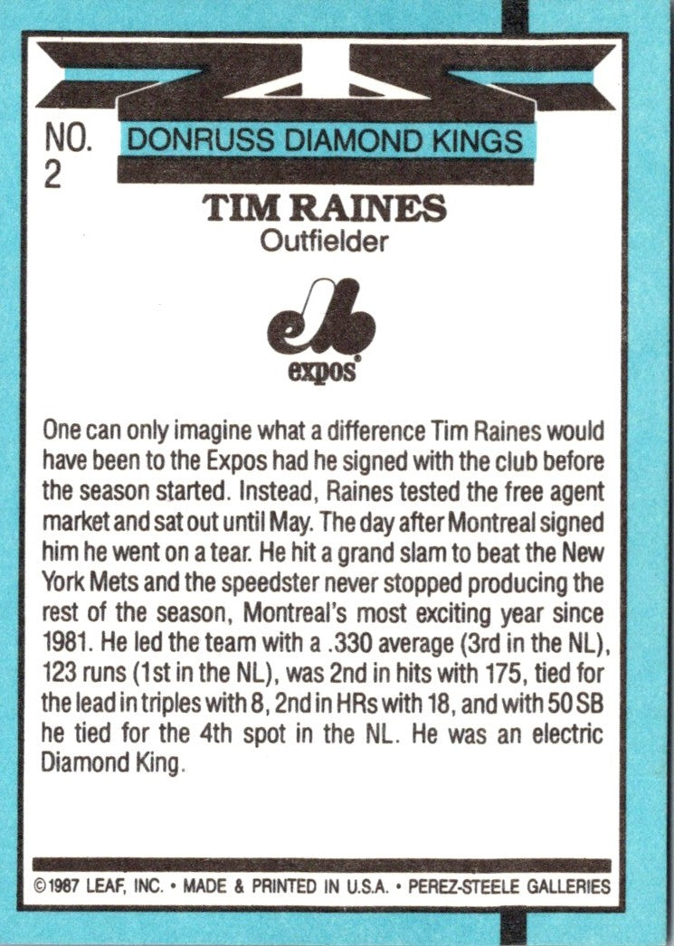 1988 Diamond Kings Tim Raines