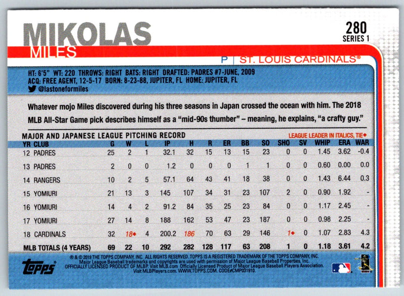 2019 Topps Utz Miles Mikolas