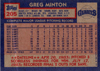1984 Topps Greg Minton #205