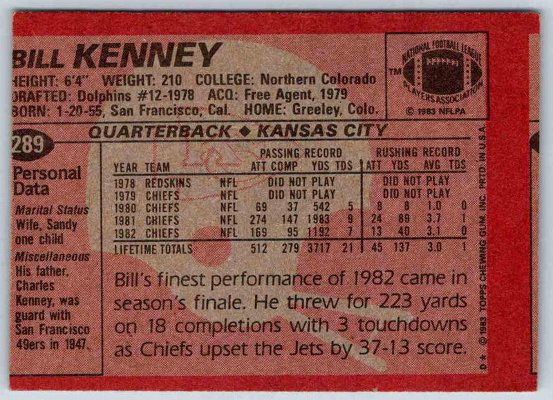 1983 Topps Bill Kenney