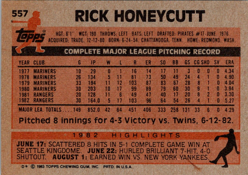 1983 Topps Rick Honeycutt