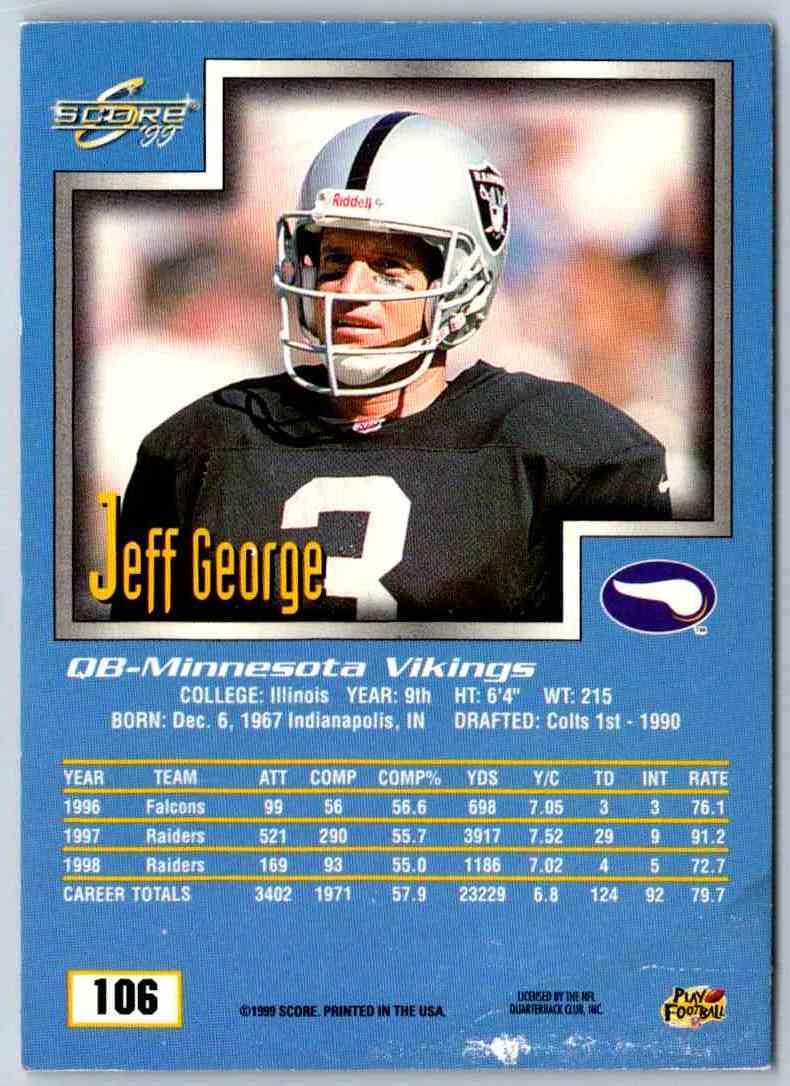 1999 Score Jeff George